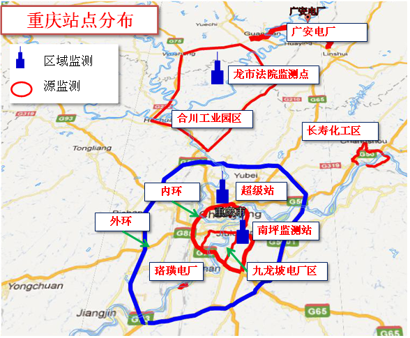 环境监测技术设备为重庆空气质量改善提供支持